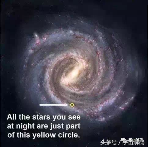 25个数据让你重新认识地球、宇宙和生命203 / 作者:PartinGuitar / 帖子ID:27667