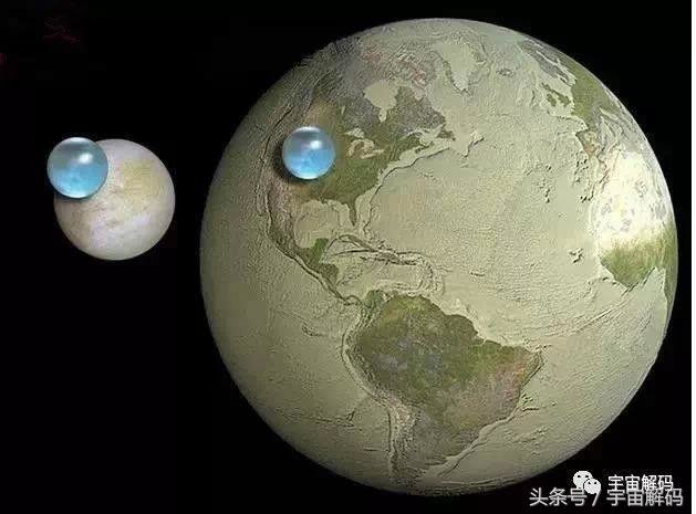 25个数据让你重新认识地球、宇宙和生命939 / 作者:PartinGuitar / 帖子ID:27667