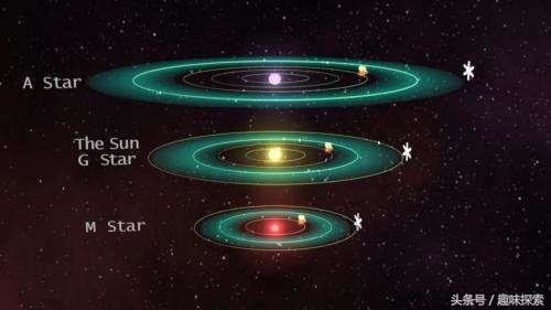 一个适宜星球上存在着比地球强10倍极光，外星文明是否还能存活631 / 作者:blackjoker / 帖子ID:27670