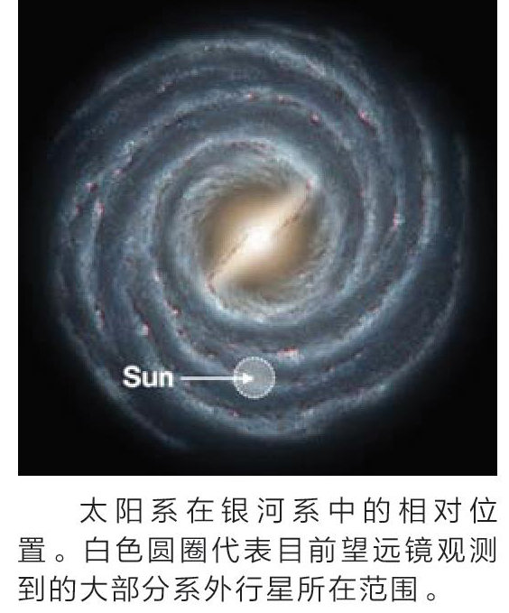 系外行星的寻找和观测258 / 作者:伤我心太深 / 帖子ID:27724