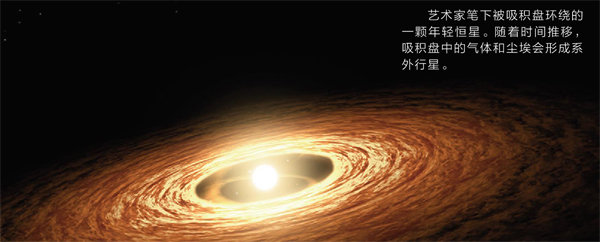 系外行星的寻找和观测177 / 作者:伤我心太深 / 帖子ID:27724