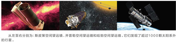 系外行星的寻找和观测555 / 作者:伤我心太深 / 帖子ID:27724