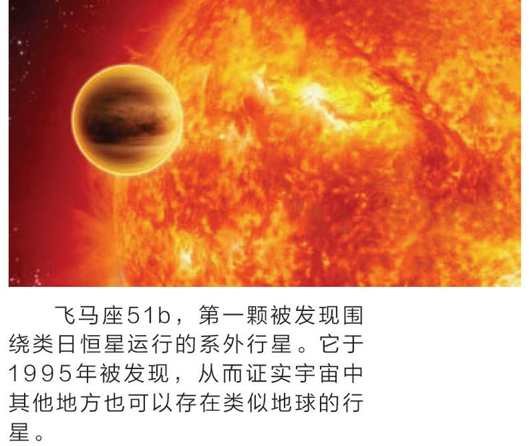 系外行星的寻找和观测488 / 作者:伤我心太深 / 帖子ID:27724