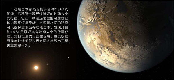 宜居行星在哪里 什么样的行星才适合人类生存655 / 作者:伤我心太深 / 帖子ID:27725