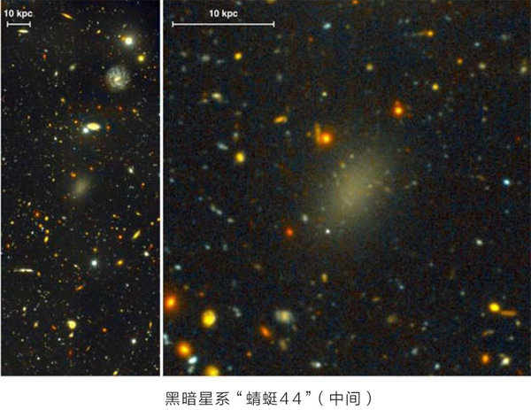 黑暗星系,宇宙中看不见的星系590 / 作者:伤我心太深 / 帖子ID:27727