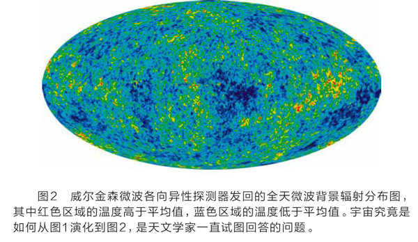 暗物质是什么？宇宙基础形态的重要条件568 / 作者:伤我心太深 / 帖子ID:27728
