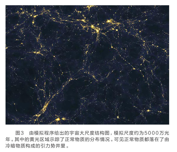 暗物质是什么？宇宙基础形态的重要条件467 / 作者:伤我心太深 / 帖子ID:27728