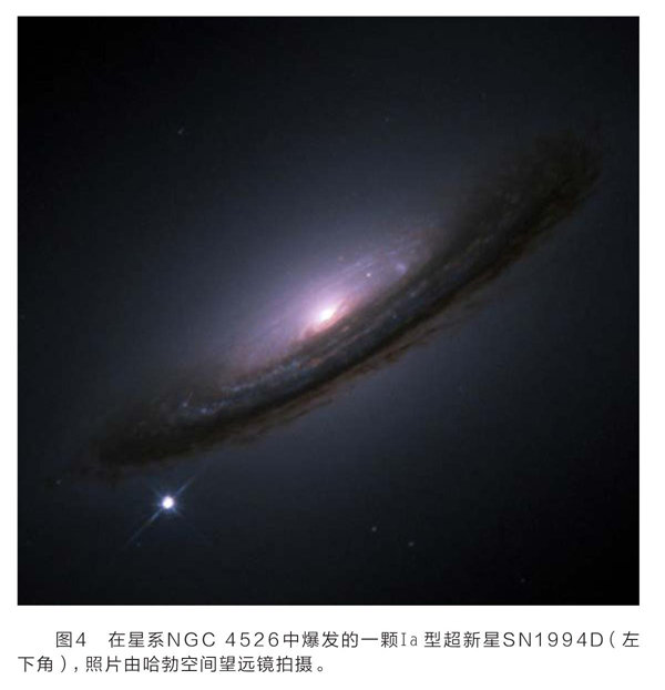 暗物质是什么？宇宙基础形态的重要条件267 / 作者:伤我心太深 / 帖子ID:27728