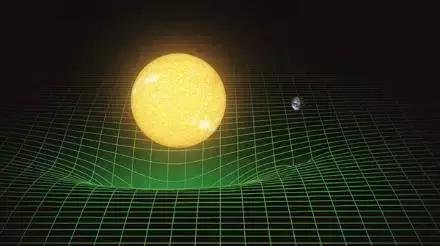 中子星、合并、引力波之间有什么联系68 / 作者:伤我心太深 / 帖子ID:27729