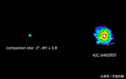 以700天为周期，迄今最像外星文明的天体，困扰科学界整整十年212 / 作者:yu1990 / 帖子ID:27752