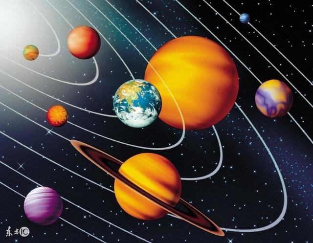 人类很快变成外星文明，居住外星球将不是梦141 / 作者:WX. / 帖子ID:27807