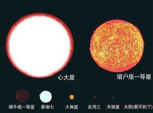 整个宇宙数十上百亿星系，真的不存在外星文明吗？863 / 作者:qq1023234136 / 帖子ID:27861