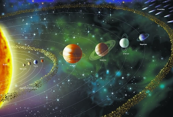 太阳系行星的认识过程 示意图752 / 作者:伤我心太深 / 帖子ID:27837
