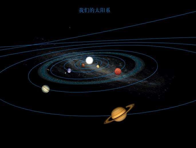 远日行星和矮行星595 / 作者:伤我心太深 / 帖子ID:27838
