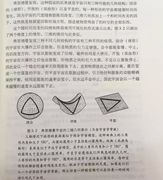 人类是宇宙爆炸时的碎片么？关于宇宙的奥秘，你一定想知道！305 / 作者:山东老妖 / 帖子ID:27979