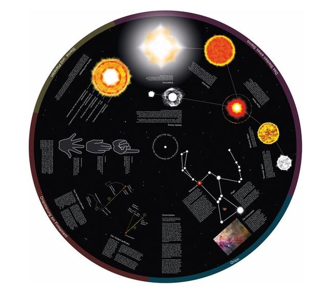 从宇宙最大到宇宙最小796 / 作者:qq1023234136 / 帖子ID:27985