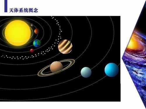 科学界一切定律在外星文明身上皆失效，宇宙万能真理是否存在？429 / 作者:漫随 / 帖子ID:27999