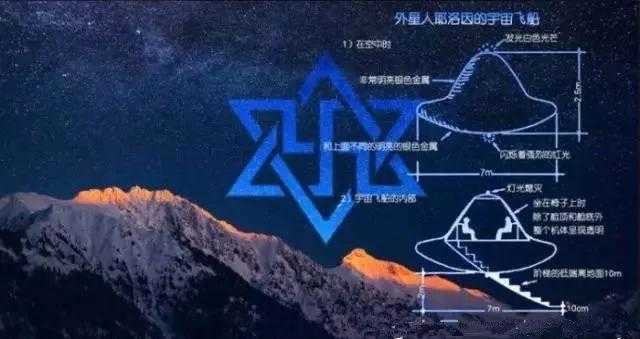 2035年外星文明回归：克隆续命、鼓励滥交、当邪教与“科学”结合423 / 作者:一休 / 帖子ID:28002