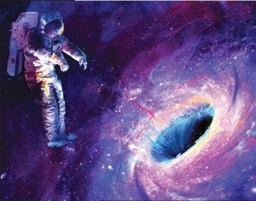 黑洞里面是什么？是另一个宇宙 混沌世界？640 / 作者:伤我心太深 / 帖子ID:28128