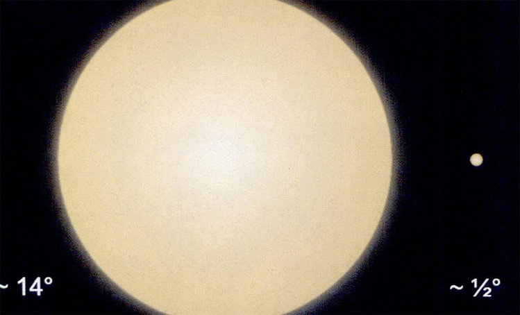 太阳的结构是怎样的 人类探索太阳的历程735 / 作者:伤我心太深 / 帖子ID:28147