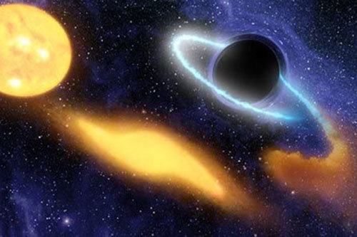 宇宙中最大的黑洞：巨型黑洞有多大？762 / 作者:伤我心太深 / 帖子ID:28162