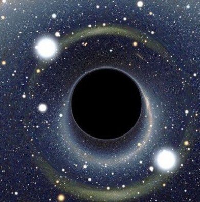 宇宙中最大的黑洞：巨型黑洞有多大？462 / 作者:伤我心太深 / 帖子ID:28162