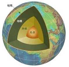 我们不寂寞，地下世界，你不知道的那些事167 / 作者:老王简单说 / 帖子ID:28242