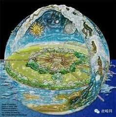 我们不寂寞，地下世界，你不知道的那些事805 / 作者:老王简单说 / 帖子ID:28242
