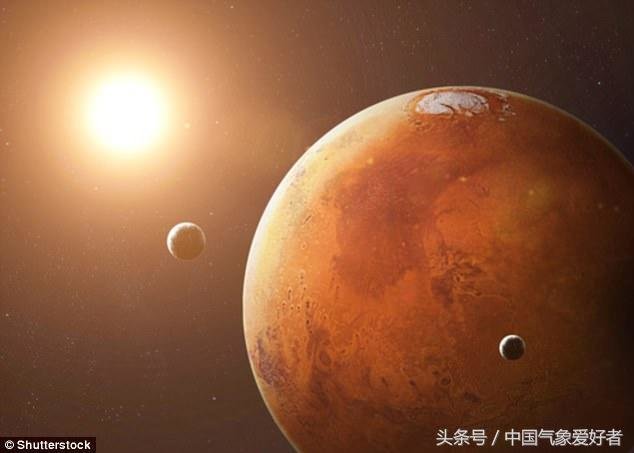 因为它，火星可能没有外星文明了！却更适合人类移民！477 / 作者:兔哥 / 帖子ID:28252