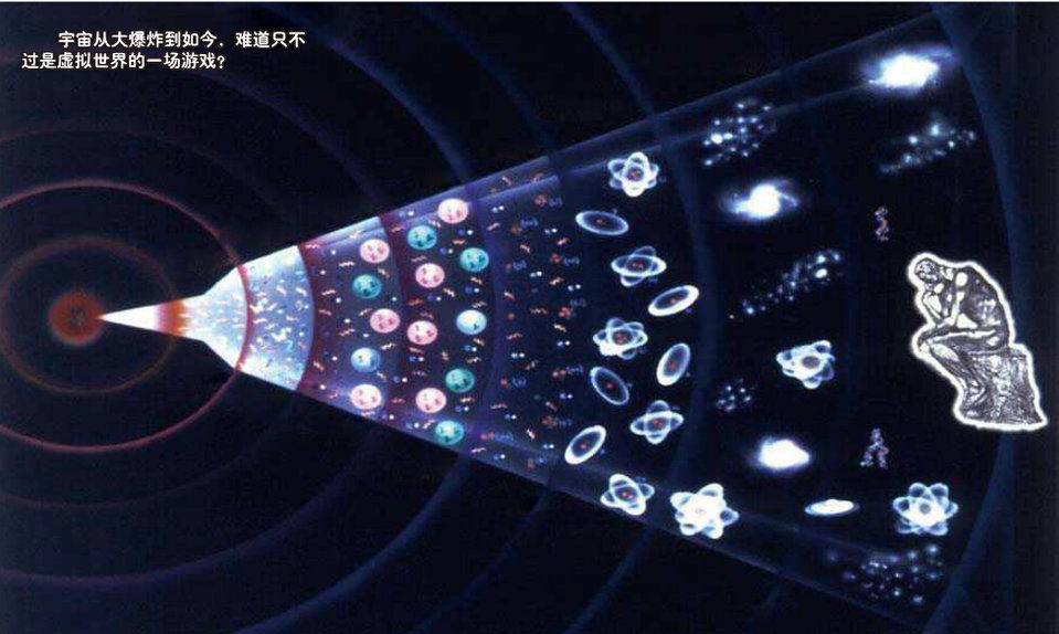 你可能不信：我们生活在一个虚拟的宇宙计算机程序里636 / 作者:伤我心太深 / 帖子ID:28278