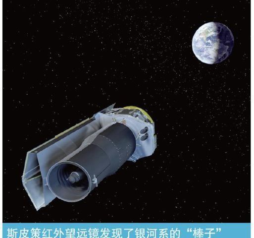 银河系中心是什么,它有多大?银河系外面是什么?625 / 作者:伤我心太深 / 帖子ID:28281