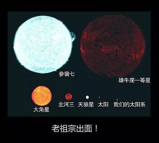 人类有多渺小？地球有多大？是否有另外的空间？看看你就知道了314 / 作者:心灵 / 帖子ID:28293