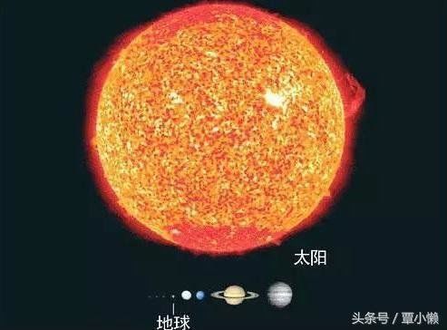 宇宙中没有氧气，太阳为什么能燃烧出火焰？这里告诉你原因19 / 作者:伤风学长 / 帖子ID:28308