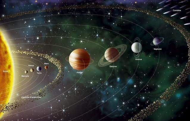 等不及了！外星文明找到了？NASA：将飞行机器人送到外星文明月球195 / 作者:u3203186 / 帖子ID:28424