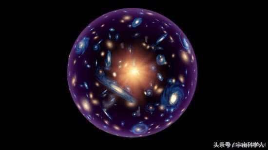宇宙是漫无边际的时空组合，科学家：就算有边界，人类也无法抵达244 / 作者:u3203186 / 帖子ID:28430
