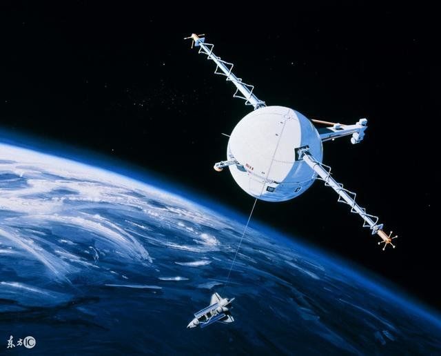 探索宇宙能够给我们带来什么？为什么我们要探索宇宙？610 / 作者:喵喵 / 帖子ID:28455