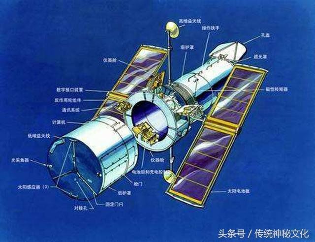 哈勃望远镜，你真的能看到宇宙真相吗？673 / 作者:wenhongchen / 帖子ID:28460