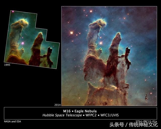 哈勃望远镜，你真的能看到宇宙真相吗？219 / 作者:wenhongchen / 帖子ID:28460