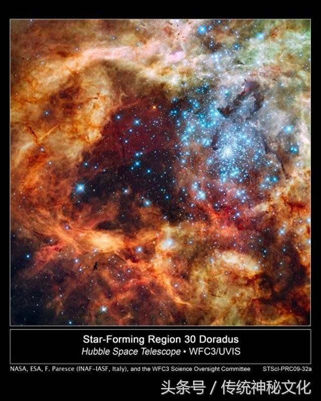 哈勃望远镜，你真的能看到宇宙真相吗？280 / 作者:wenhongchen / 帖子ID:28460