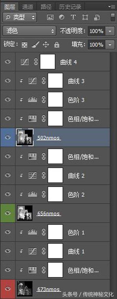 哈勃望远镜，你真的能看到宇宙真相吗？506 / 作者:wenhongchen / 帖子ID:28460