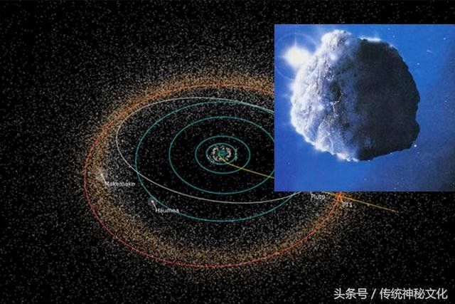 哈勃望远镜，你真的能看到宇宙真相吗？793 / 作者:wenhongchen / 帖子ID:28460