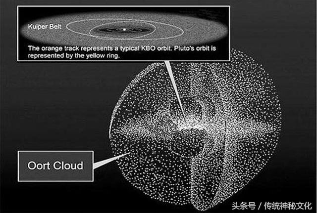 哈勃望远镜，你真的能看到宇宙真相吗？76 / 作者:wenhongchen / 帖子ID:28460