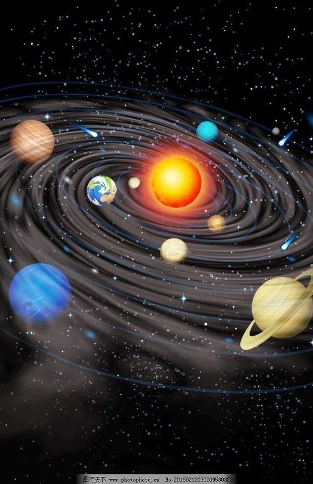 科学告诉你：地球在宇宙中的位置是多么多么的重要423 / 作者:向日葵roro / 帖子ID:28491