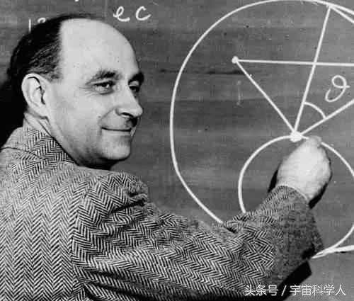 50年前被忽略的费米预言，已开始应验，宇宙中不仅地球上才有生命845 / 作者:复古的仙人掌 / 帖子ID:28564