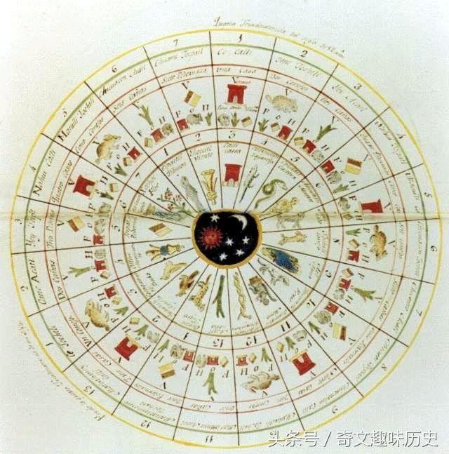 元旦节到了，你知道我国元旦的由来吗719 / 作者:Seven / 帖子ID:28583