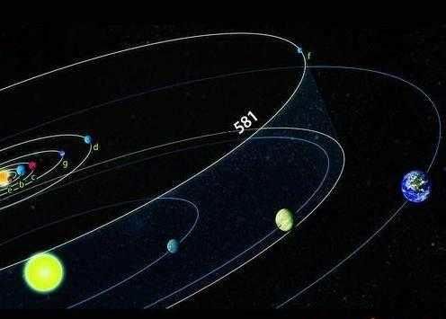 超级地球终于被找到，但科学家怀疑存在高度外星文明而放弃探索70 / 作者:麻雀 / 帖子ID:28635