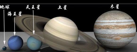 它是宇宙中最大的恒星，那么它到底有多大呢376 / 作者:418721571 / 帖子ID:28680