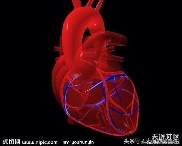 7个未解之谜至今都是在研究当中，书刊难以记载！635 / 作者:[星空@无限] / 帖子ID:28683
