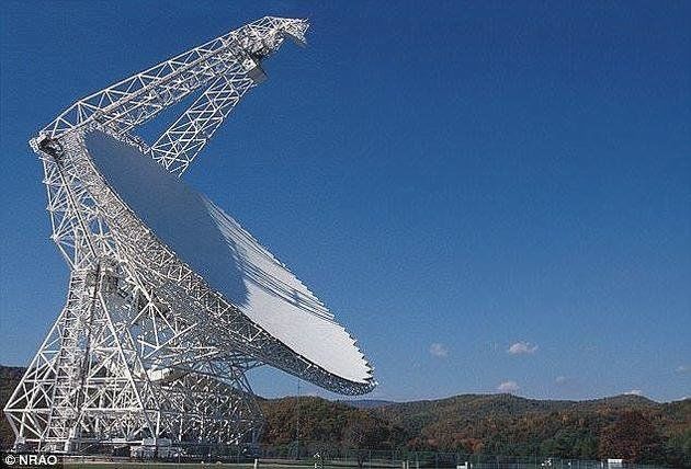 类似外星人的信号不断发来，可能源自黑洞或中子星789 / 作者:伤我心太深 / 帖子ID:28775
