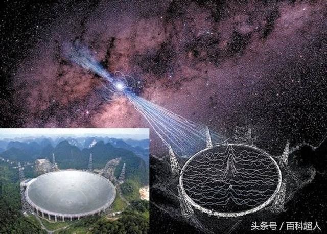 外媒：中国很可能成为全球第一个发现外星文明的国家，厉害了我的国705 / 作者:神秘社的怎怎 / 帖子ID:28788